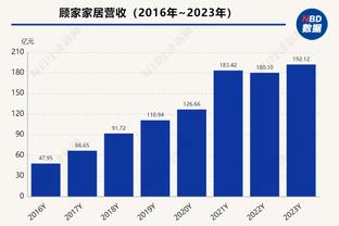 雷竞技打不开截图0